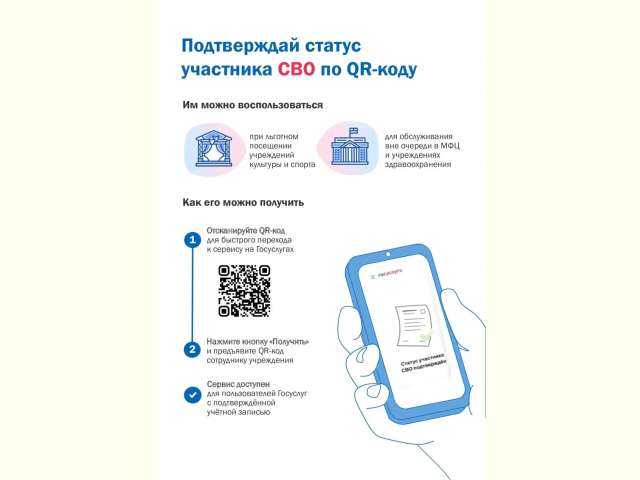 ��������� QR-�����